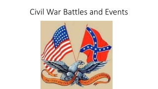 Civil War Battles and Events