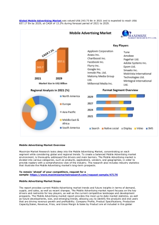 Mobile Advertising Market Revenue Growth Regional Share Analysis and Forecast Ti