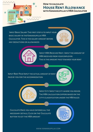 How to Calculate HRA with Kanakkupillai HRA Calculator