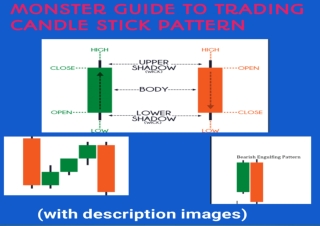 [READ PDF] Monster Guide to Candlestick Patterns kindle