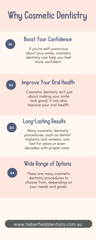 why cosmetic dentistry