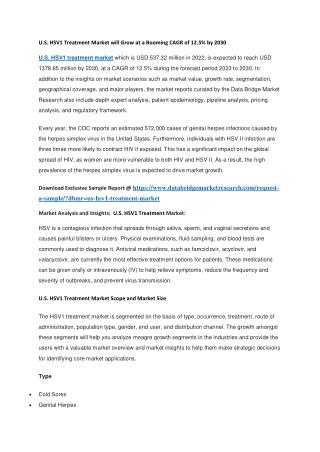 U.S. HSV1 Treatment Market will Grow at a Booming CAGR of 12.5 by 2030