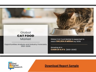 Cat Food Market Expected to Reach $ 41,924.6 million by 2030