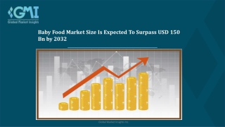 Baby Food Market Landscape Outlook, Revenue Growth Analysis to 2032