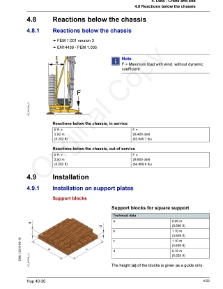 Self Erecting Tower Crane HUP-40-30-Reactions.