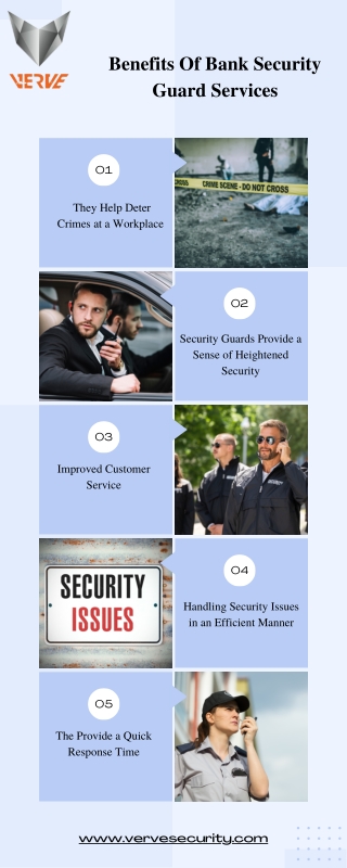 Benifits Of Bank Security Guard Services