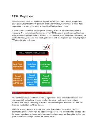 FSSAI Registration