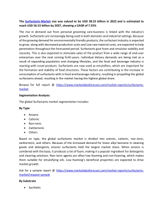 Surfactants Market