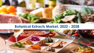 Botanical Extracts Market Size, Scope Demand Opportunities 2022vv