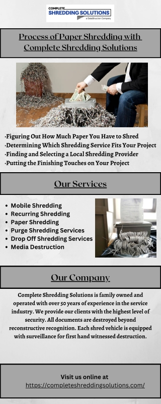 Process of Paper Shredding with  Complete Shredding Solutions