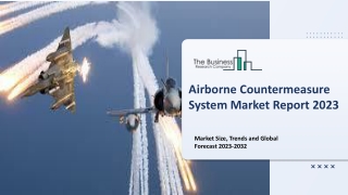 Airborne Countermeasure System Market By Product Type, By Manufacturers