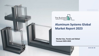 Aluminum Systems Market : By Industry Trends, Leading Players, Size, Share