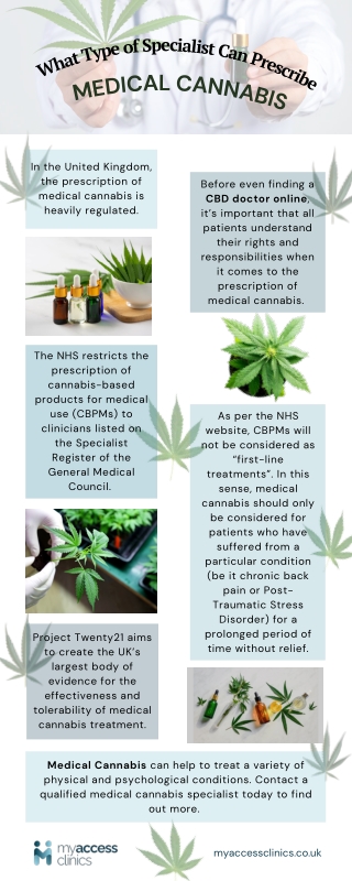 What Type of Specialist Can Prescribe Medical Cannabis