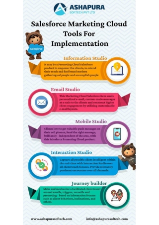 Salesforce Marketing Cloud PDF