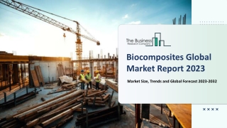 Biocomposites Market