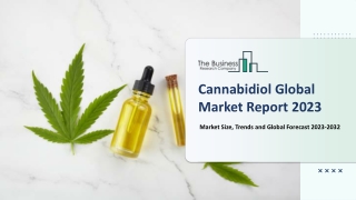 Cannabidiol Market