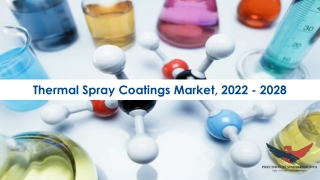 Thermal Spray Coating Market Trends, Forecast 2022-28