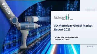 3D Metrology System Market : Technology Advancements, Industry Insights, Trends