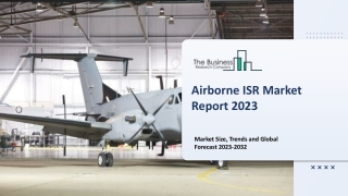 Airborne ISR Market : By Industry Trends, Leading Players, Size, Share, Growth