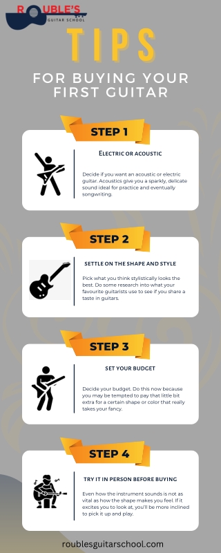 Tips For Buying Your First Guitar