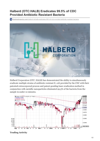 Halberd OTCHALB Eradicates 995 of CDC Provided Antibiotic Resistant Bacteria