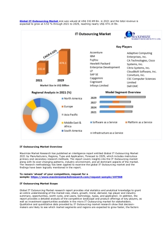 IT Outsourcing Market: Global Industry Analysis and Forecast (2022-2029)