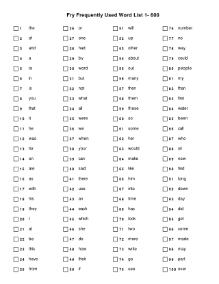 dr_edward_fry_instant_word_list_-_high_frequency_words-1