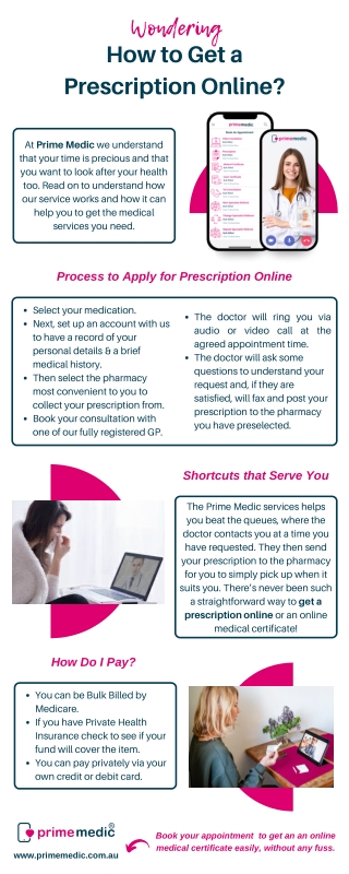 Wondering How to Get a Prescription Online?