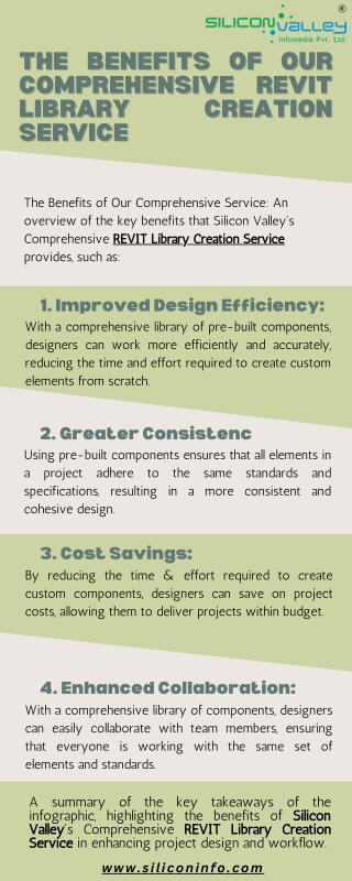 The Benefits of Our Comprehensive REVIT Library Creation Service