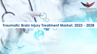 Traumatic Brain Injury Treatment Market Trends 2022