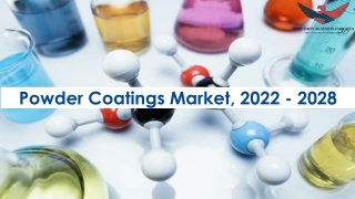 Powder Coatings Market Industry Growth Forecast 2022-2028