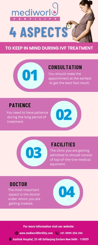 4 Aspects to keep in mind during IVF