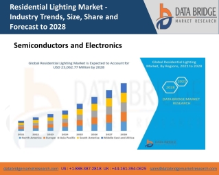 Residential Lighting Market