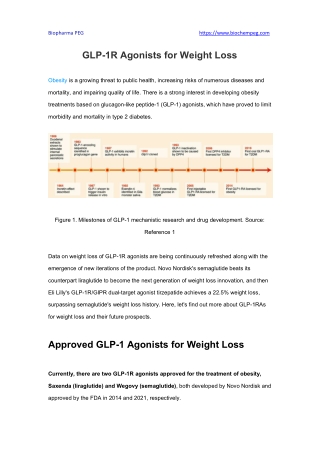 GLP-1R Agonists for Weight Loss