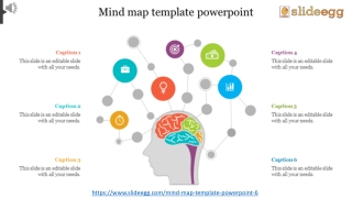 Mind Map PPT