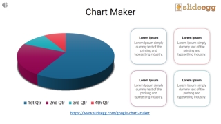 Chart Templates