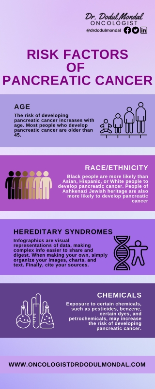 Risk Factors of  Pancreatic Cancer