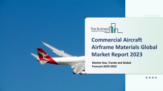 Commercial Aircraft Airframe Materials Market 2023-2032