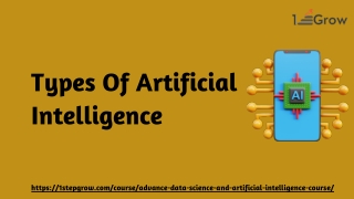 types of artificial intelligence