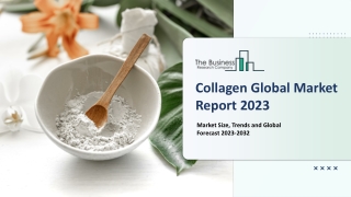 Collagen Market Size, Drivers, Trends, Overview Report 2023-2032