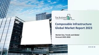 Global Composable Infrastructure Market Technology Advancement and Future Scope