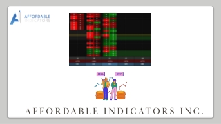 Get Reasonable Ninjatrader Support and Resistance Indicator