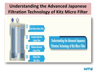 Understanding the Advanced Japanese Filtration Technology of Kitz Micro Filter