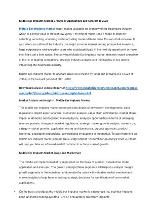 Middle Ear Implants Market Growth by Applications and Forecast to 2028
