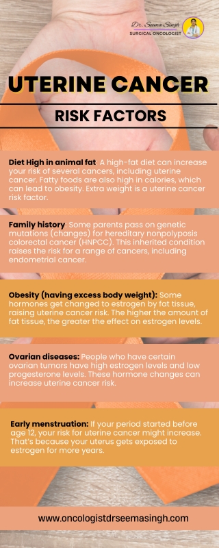 Risk Factors of Uterine Cancer