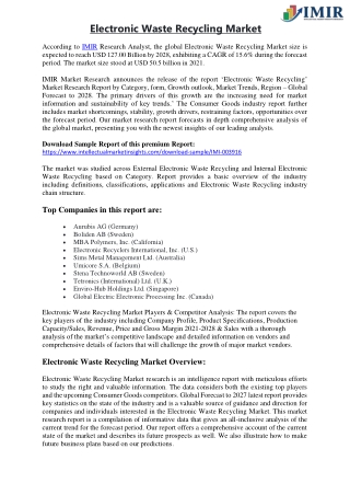 Electronic Waste Recycling Market