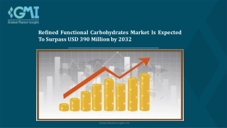 Refined Functional Carbohydrates Market Business Standards and Forecast to 2032