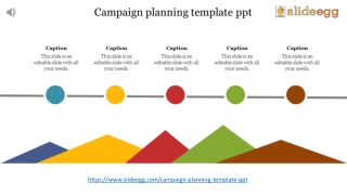 Campaign Planning Templates