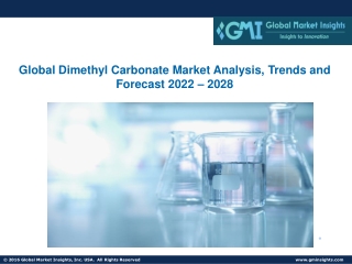 Global Dimethyl Carbonate Market Analysis, Trends and Forecast 2022 – 2028
