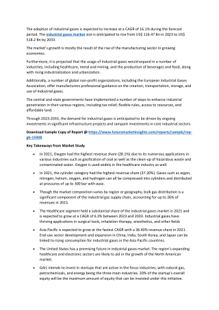 Industrial Gases Market– Global Industry Analysis and Deeper Insights | FMI